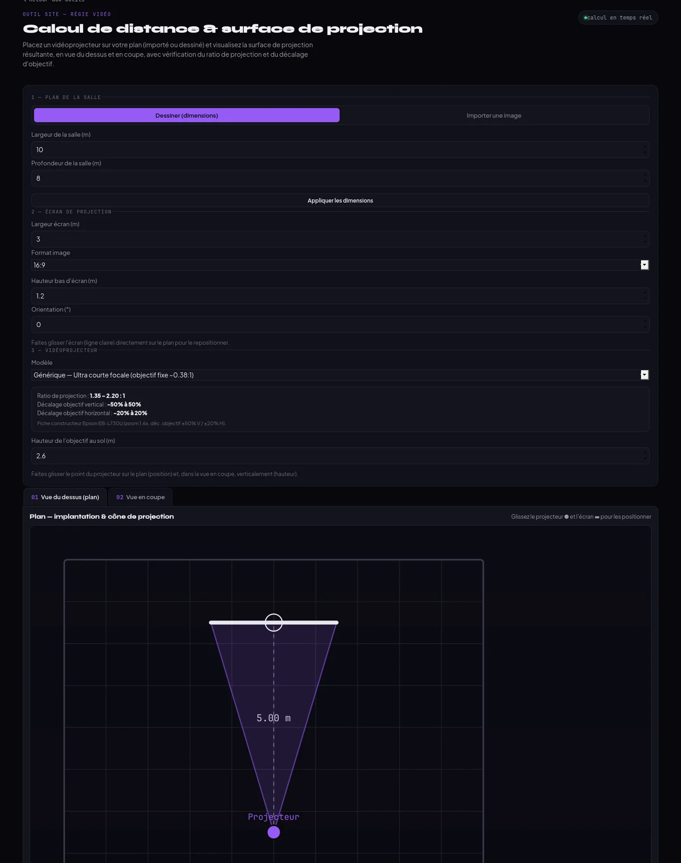 Calculateur de distance vidéoprojecteur : plan de salle 10×8m avec cône de projection violet, positionnement du projecteur et de l'écran, résultats de ratio de projection et décalage d'objectif.